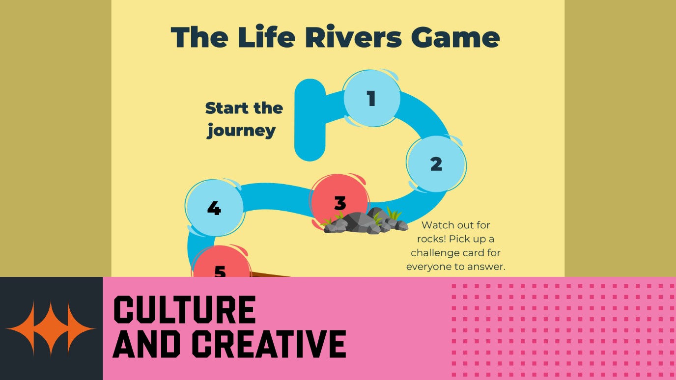 Life rivers game Research Stories Hero - Royal Holloway Areas of Strength icon 'Culture And Creative'