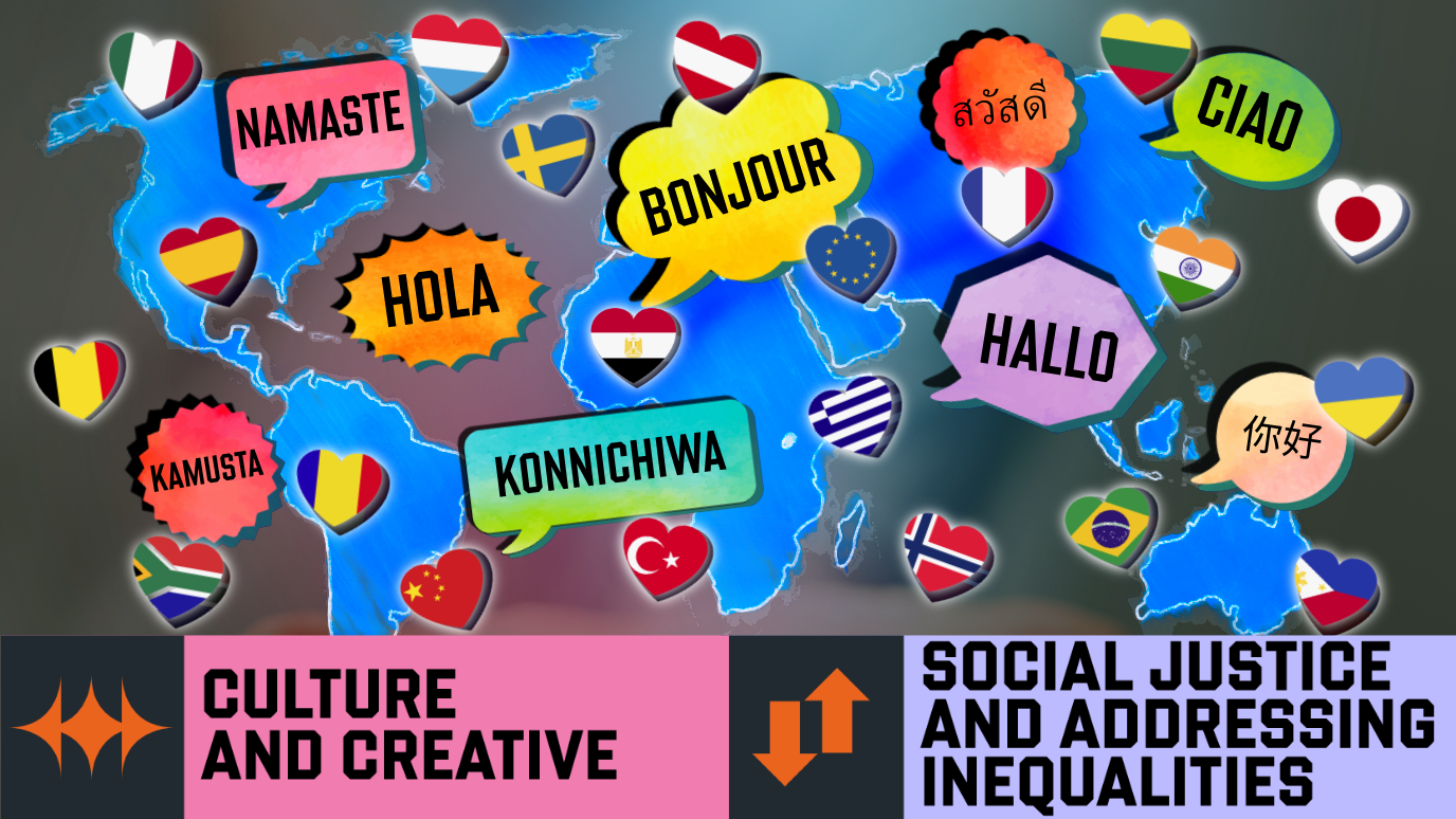 Research Story Hero Banner ('Culture and Creative' & 'Social Justice and Addressing Inequalities' graphics) image of speech ech bubbles containing greetings in different languages and flags from different countries in heart shapes scattered across map of the world