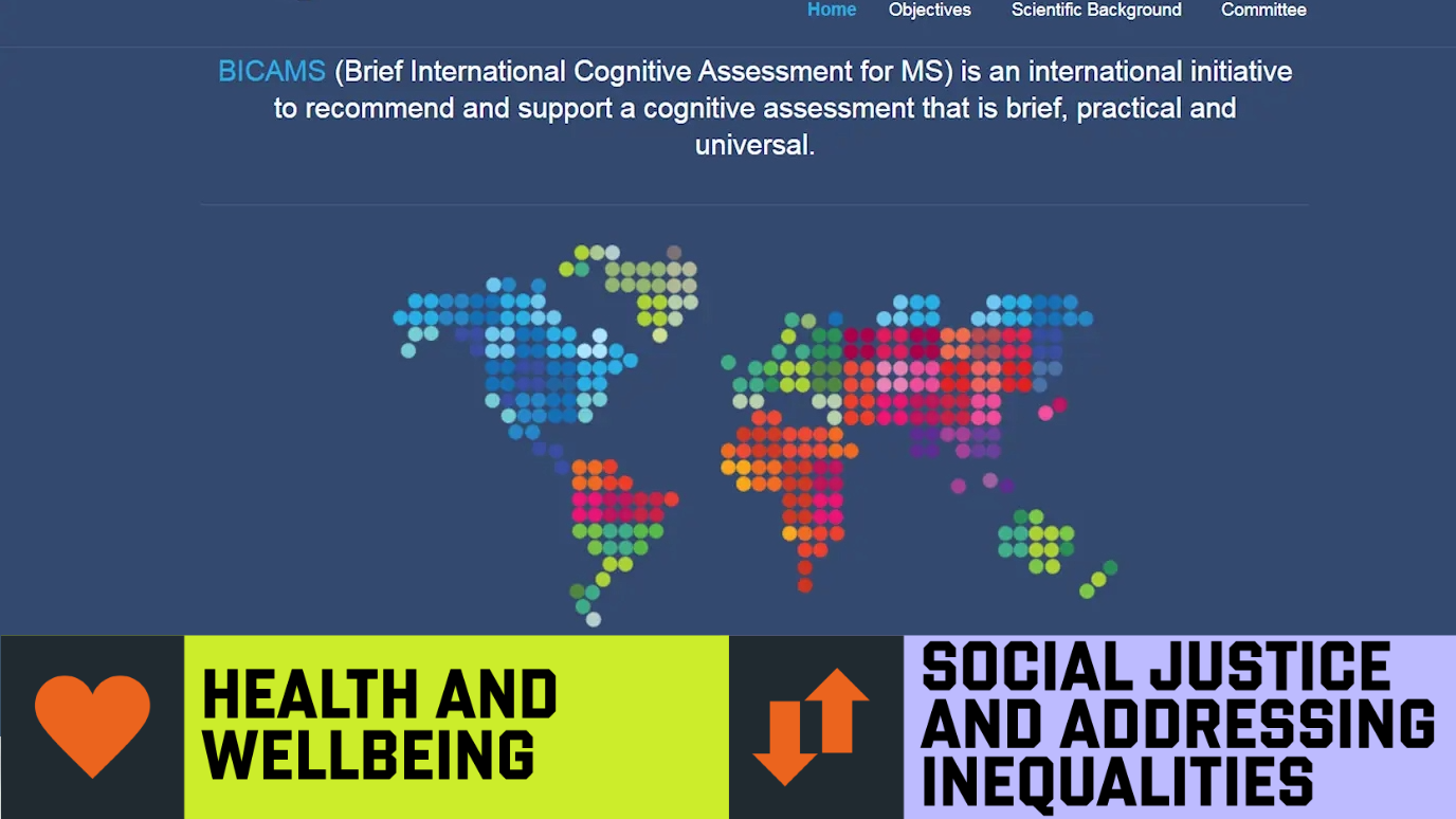 Graphic Map of the world formed from rainbow coloured dots for the landmass and some text along the top - ‘Health and Wellbeing’ & ‘Social Justice and Addressing Inequalities’ Research strength graphic banner